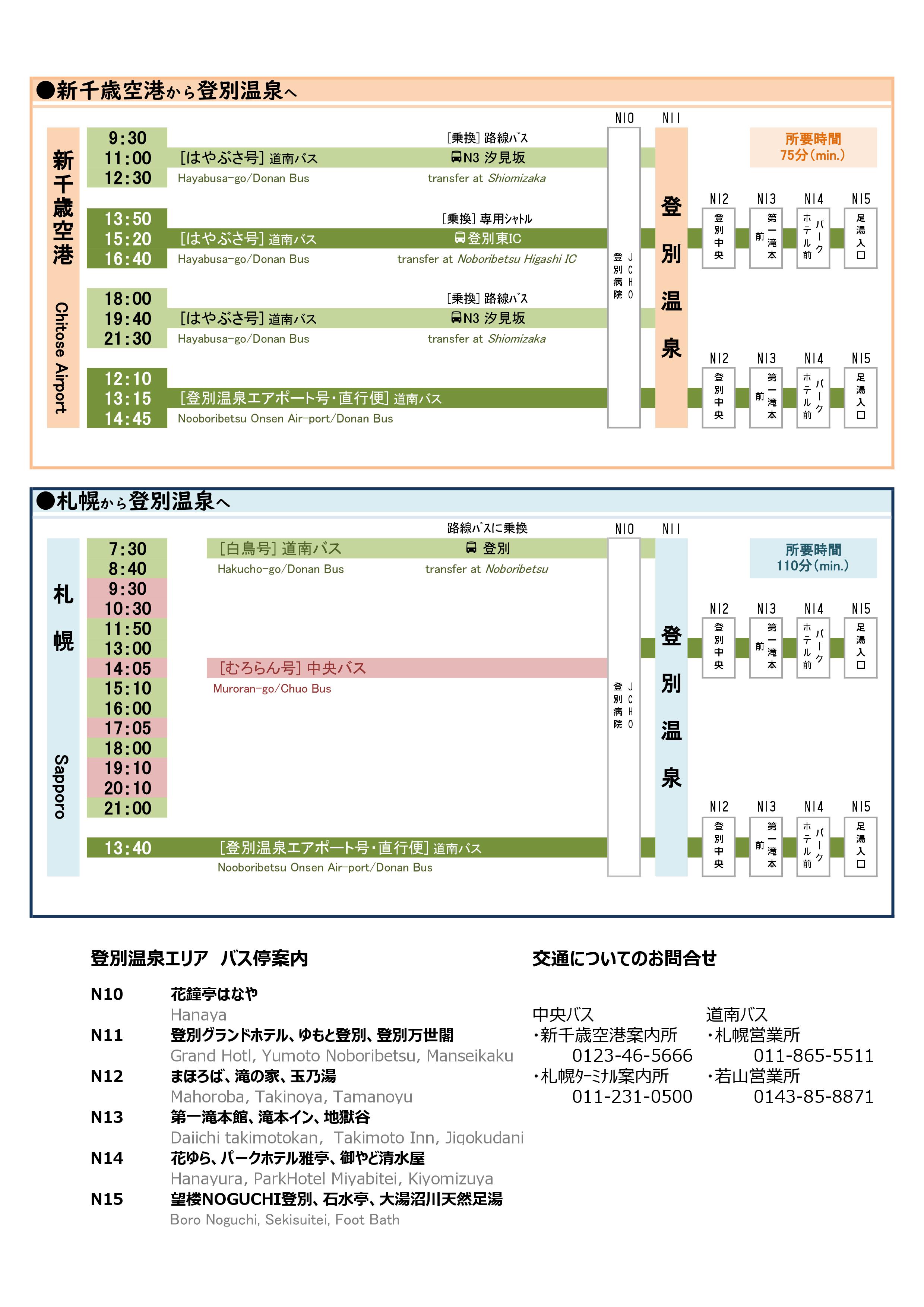 登別溫泉 北海道溫泉 新千歲機場去登別溫泉? 乘搭道南巴士「高速登別溫泉機場號」直接由新千歲機場機場到登別溫泉 登別溫泉交通 transportation 時間表 時刻表