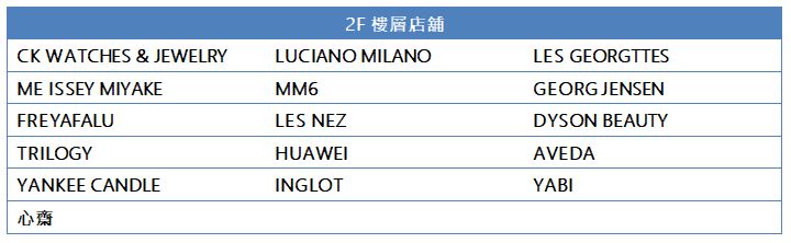 CK WATCHES & JEWELRY LUCIANO MILANO LES GEORGTTES ME ISSEY MIYAKE MM6 GEORG JENSEN FREYAFALU LES NEZ DYSON BEAUTY TRILOGY HUAWEI AVEDA YANKEE CANDLE INGLOT YABI 心齋