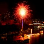 天神祭奉納花火大會|大阪花火大會2019 大阪煙火大會2019 天神祭奉納花火