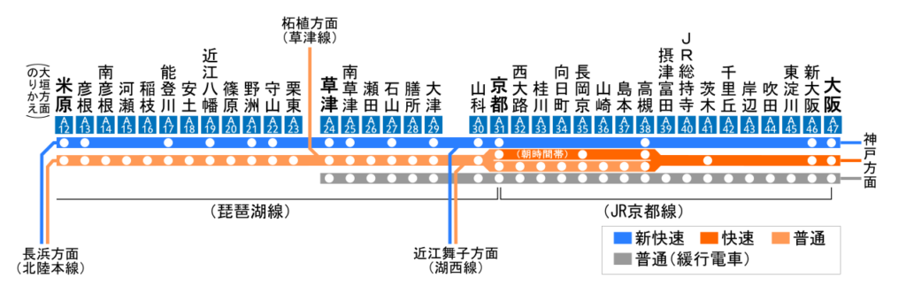 京都琵琶湖交通 大阪琵琶湖交通 JR琵琶湖線 京阪大津線 琵琶湖周遊券 琵琶湖一日遊 琵琶湖景點 琵琶湖自由行