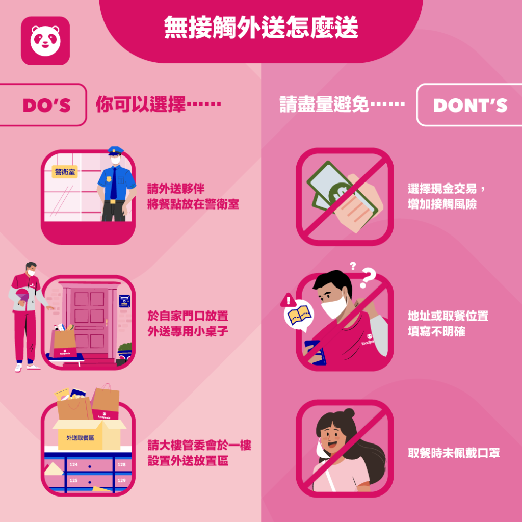 Foodpanda