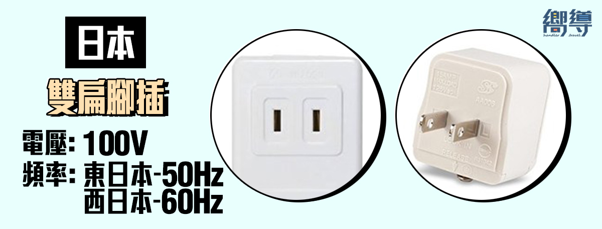 韓國電壓插頭