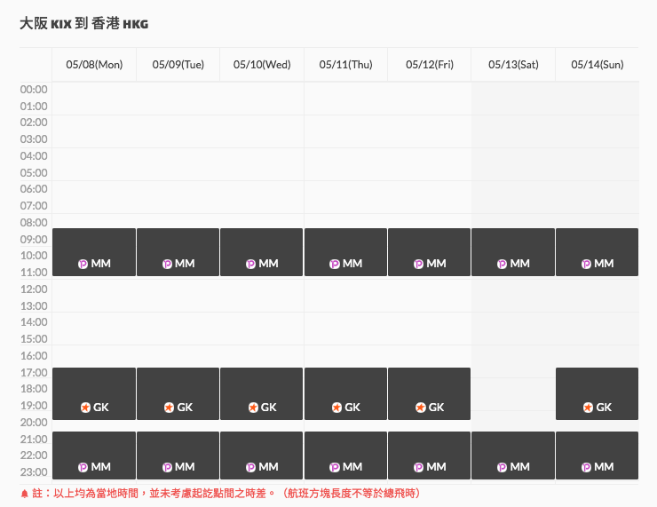 5-schedule-kix-hkg