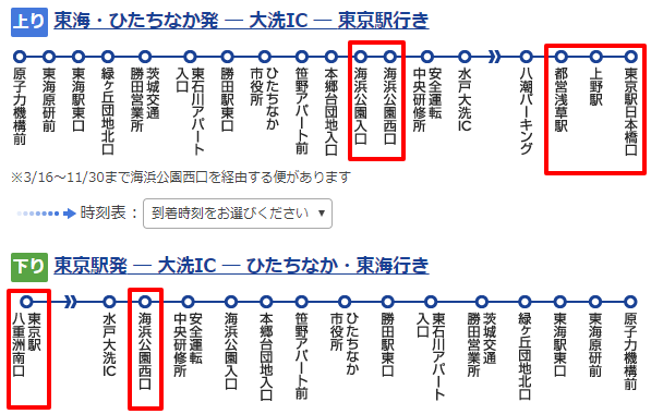 東京近郊 賞花攻略2019