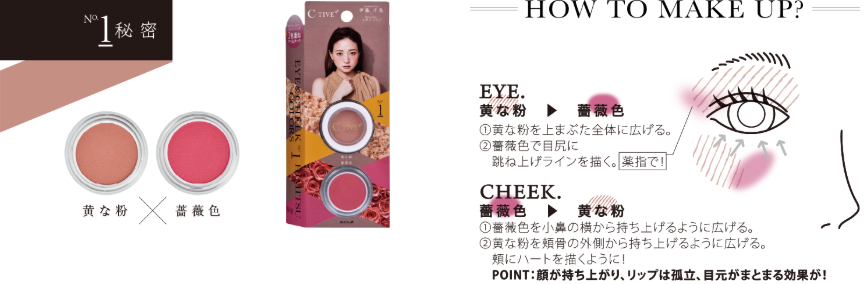 2018日本藥妝店必買推介！小編的五萬日圓戰利品大集合！C-TIVE EYE and CHEEK COLORS