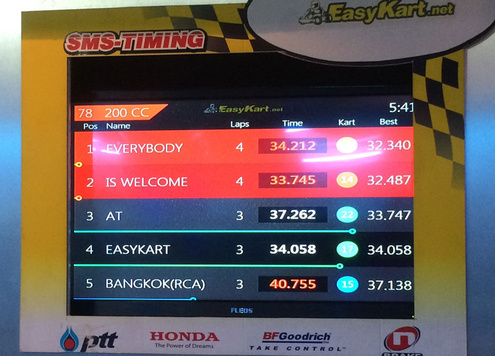 EasyKart bangkok kart 曼谷kart 曼谷好去處 曼谷 卡丁車 曼谷 高卡車 曼谷 gokart 曼谷 賽車 曼谷高卡車交通 曼谷親子好去處 曼谷親子景點 胡慧沖推介 胡慧沖 景點