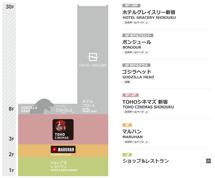 【東京住宿推介】CP值高！交通方便！新宿哥斯拉酒店！格拉斯麗新宿酒店 Hotel Gracery Shinjuku - 「新宿東寶大廈」樓層圖