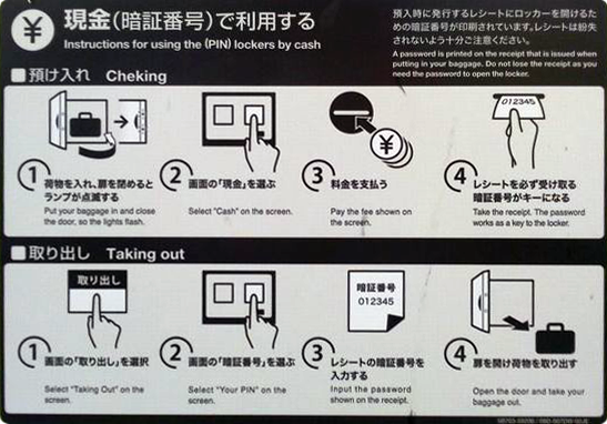 大阪行李寄存 投幣式儲物櫃 Coin Locker