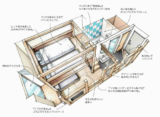 客房內部|星野集團OMO5東京大塚酒店 (Hoshino Resorts OMO5 Tokyo Otsuka) 東京酒店 大塚酒店 山手線酒店 東京飯店 東京新酒店 東京交通方便酒店