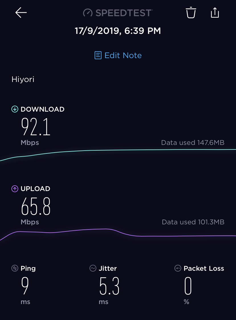 WI-FI|大阪難波日和酒店(Hiyori Hotel Osaka Namba Station|日和ホテル大阪なんば駅前)大阪酒店 大阪飯店 大阪住宿 心齋橋酒店 心齋橋飯店 心齋橋住宿 難波酒店 難波飯店 難波住宿 日本橋酒店 日本橋飯店 日本橋住宿 腳底按摩機 日本酒放題