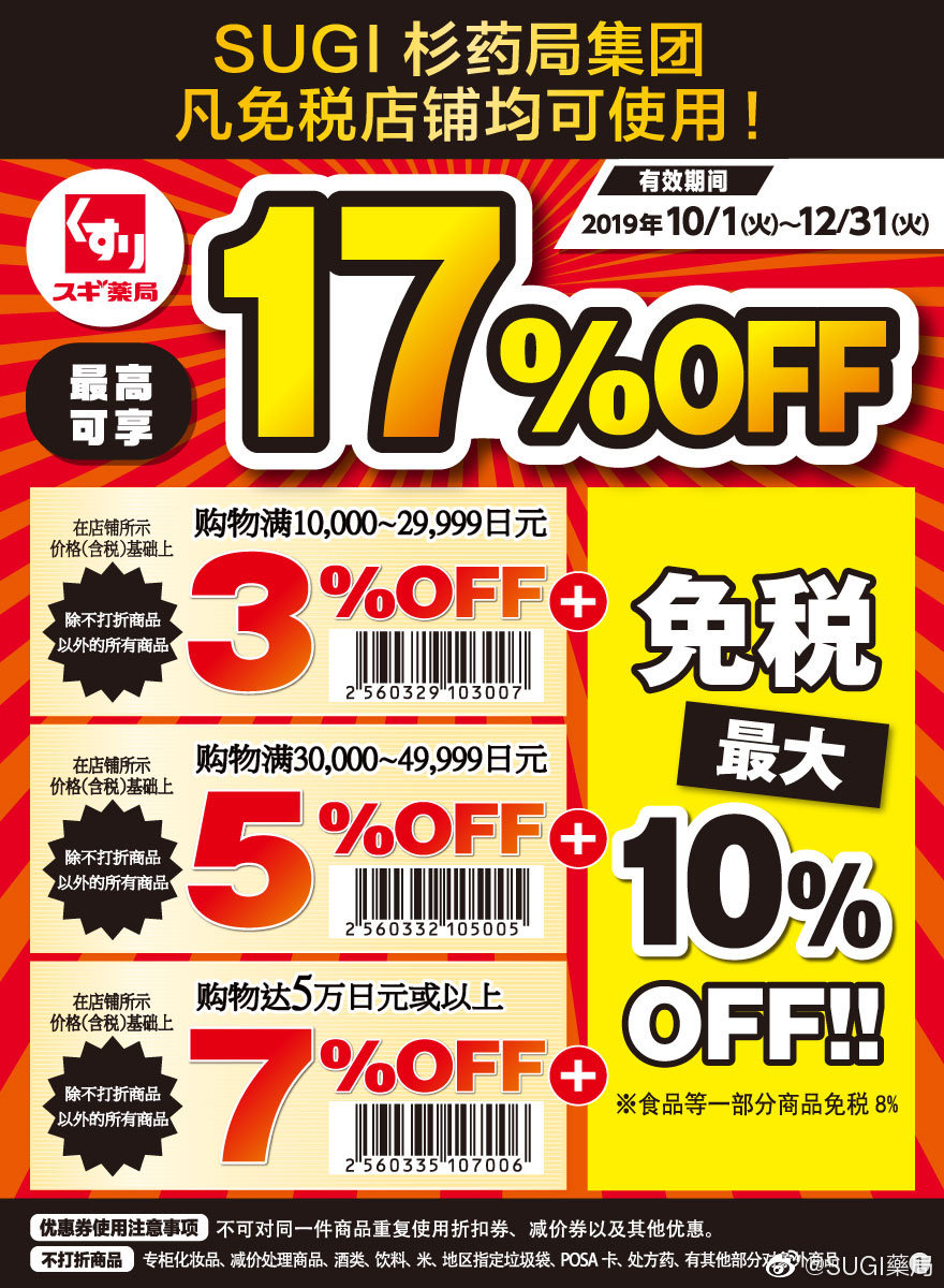2019 SUGI藥妝優惠券 折扣券 Coupon 日本藥妝店優惠券