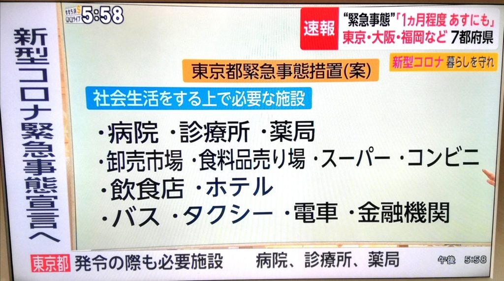 新型冠狀病毒 武漢肺炎 新冠肺炎、COVID19 日本 緊急狀態 日本首相 安倍晉三 0101丸井百貨 LUMINE