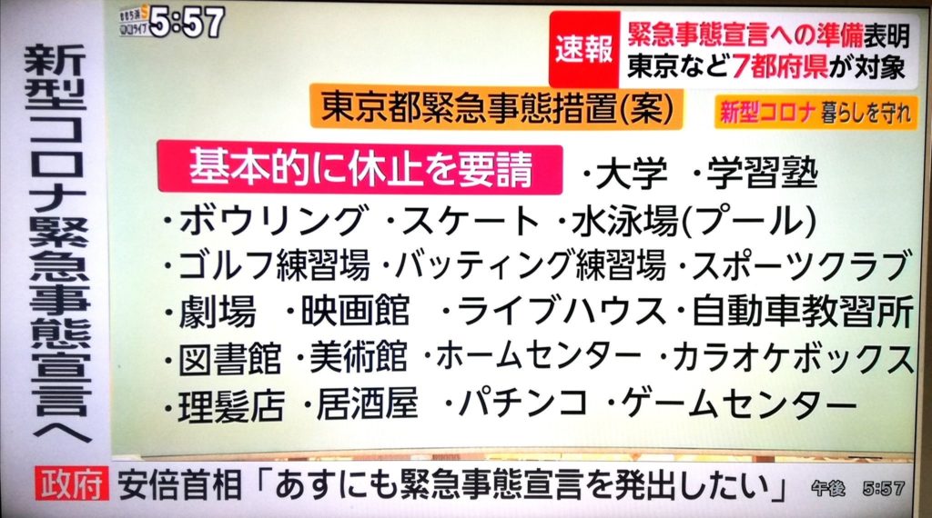 新型冠狀病毒 武漢肺炎 新冠肺炎、COVID19 日本 緊急狀態 日本首相 安倍晉三 0101丸井百貨 LUMINE