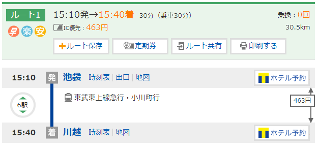 川越 交通 池袋去川越