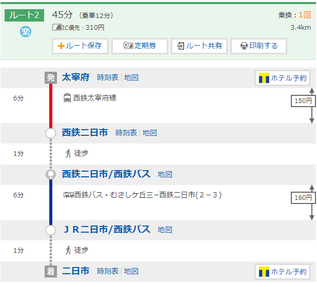 快閃福岡恩物！JR九州鐵路周遊劵(福岡廣域版)攻略 使用範圍