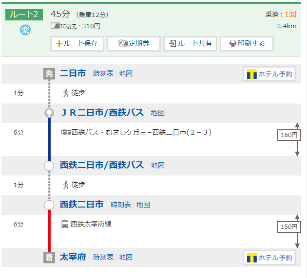 快閃福岡恩物！JR九州鐵路周遊劵(福岡廣域版)攻略 使用範圍