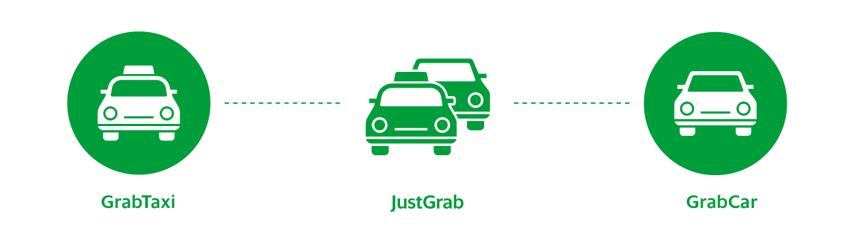泰國自由行必讀！GRAB叫車攻略！