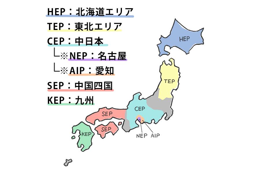 高速公路PASS