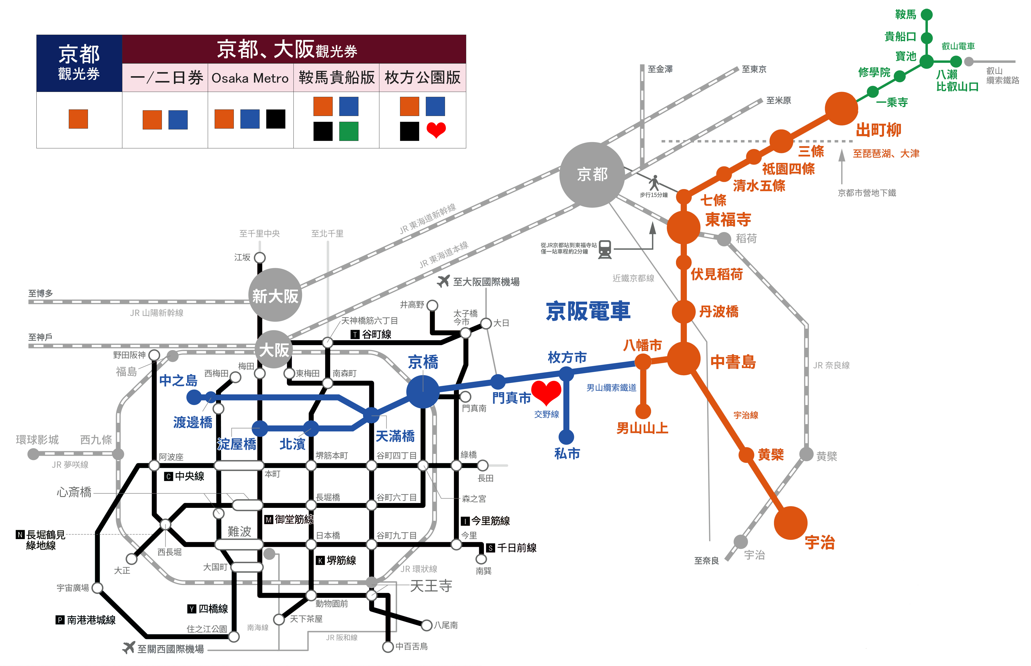 京阪電車訪日外國旅客專用周遊券(一日券):京都觀光一日券、京都、大阪觀光乘車券(鞍馬&貴船地區擴大版)京都、大阪觀光乘車券(枚方公園擴大版)