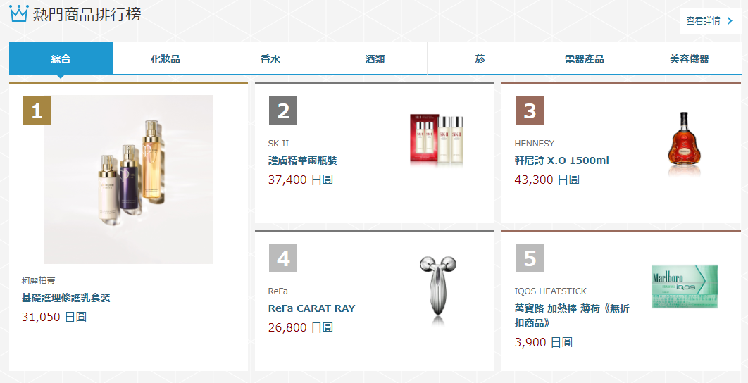 血拼狂留意！網上留貨+折扣！關西機場免稅店攻略 KIX DUTY FREE
