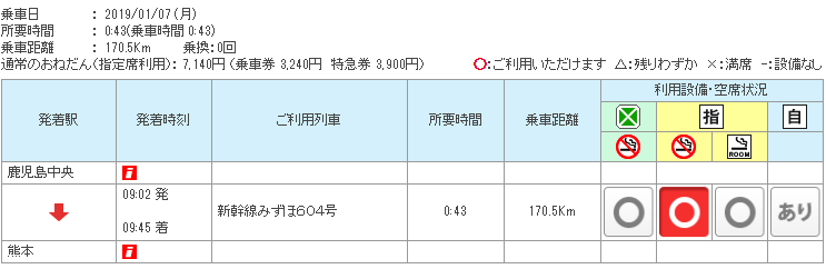 九州自由行必備！JR PASS九州鐵路周遊券 鹿兒島 熊本