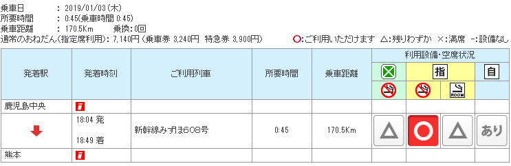 九州 自由行 JR PASS 九州鐵路周遊券 全九州五日劵路線 鹿兒島 熊本