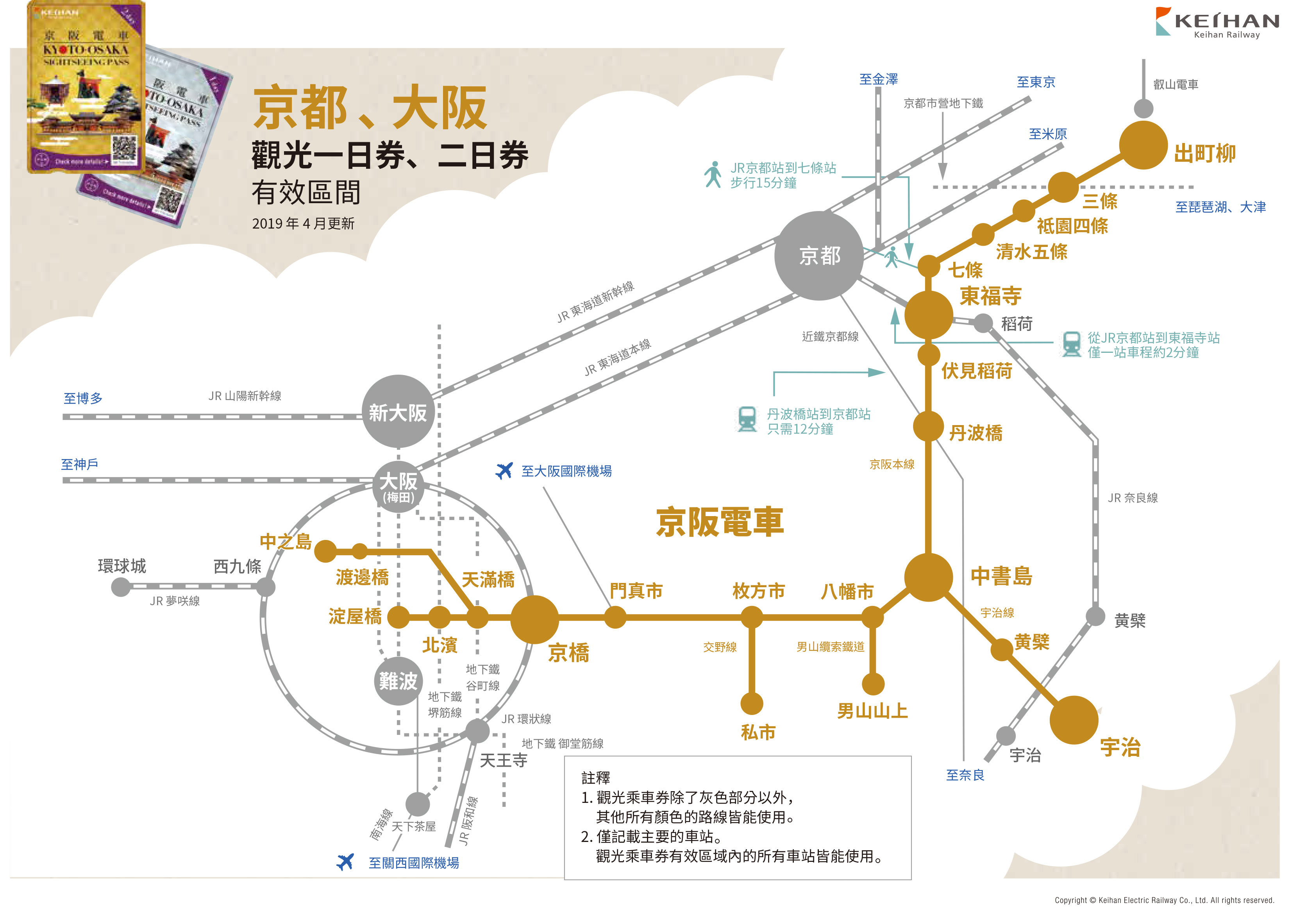 京阪電車一日券・京阪電車二日券有效區間(2019年4月更新)