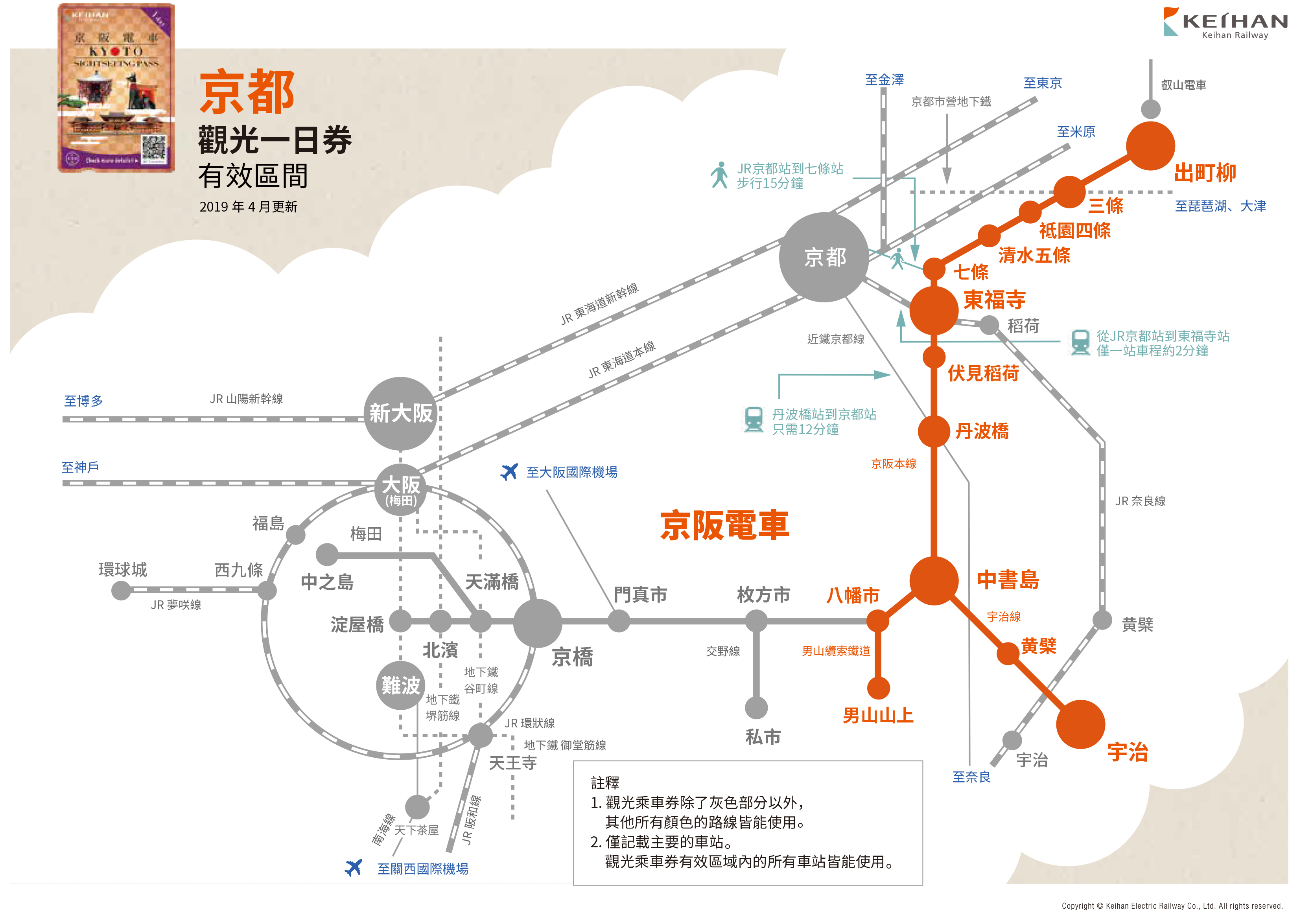 京阪電車京都觀光乘車券有效區間(2019年4月更新)