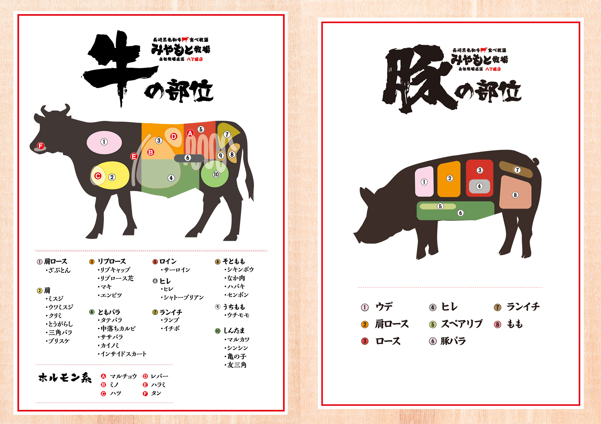 東京必食!高CP值黑毛和牛燒肉放題推介!長崎黑毛和牛食べ放題 みやもと牧場(MIYAMOTO牧場) 黒毛和牛など食べ放題(男仕 3,800円;女仕 3,300円 連稅)