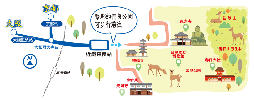 京阪自由行！奈良交通攻略懶人包！近鐵奈良站