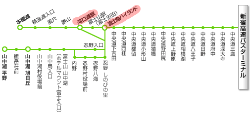 【東京住宿推介】CP值高！交通方便！新宿哥斯拉酒店！格拉斯麗新宿酒店 Hotel Gracery Shinjuku - 河口湖、富士急樂園