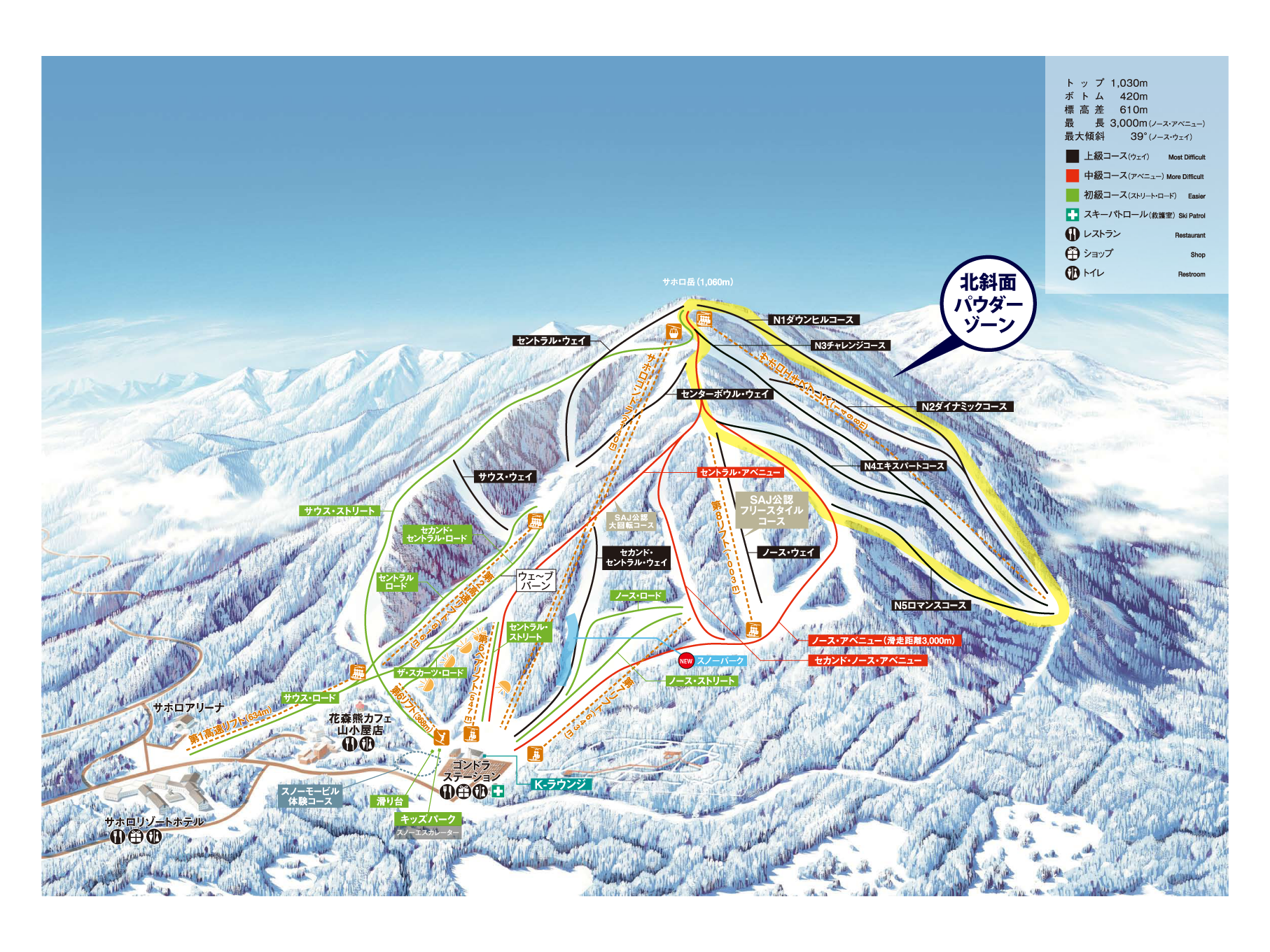 親子必去！北海道十大滑雪場(後篇)佐幌度假村滑雪場(SAHORO SKI RESORT)