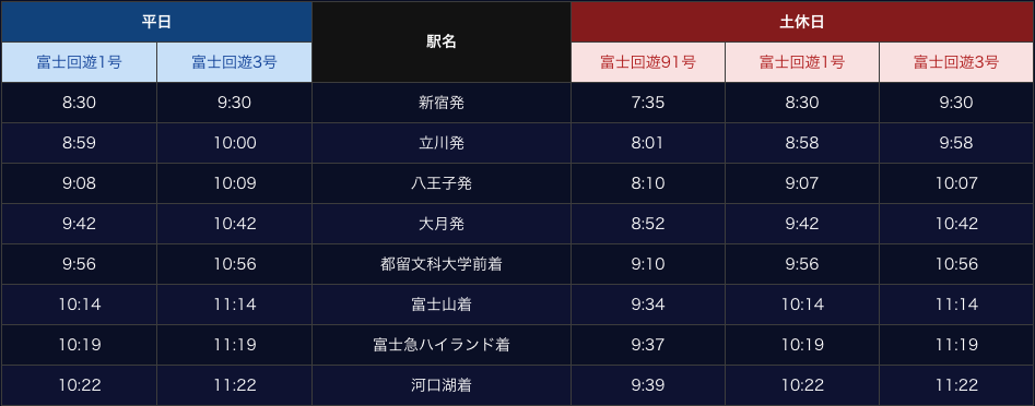 富士山河口湖