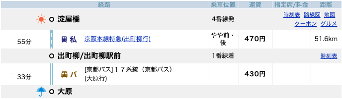 由大阪前往大原的交通:搭乘京阪電車至「出町柳站」再轉乘17號巴士