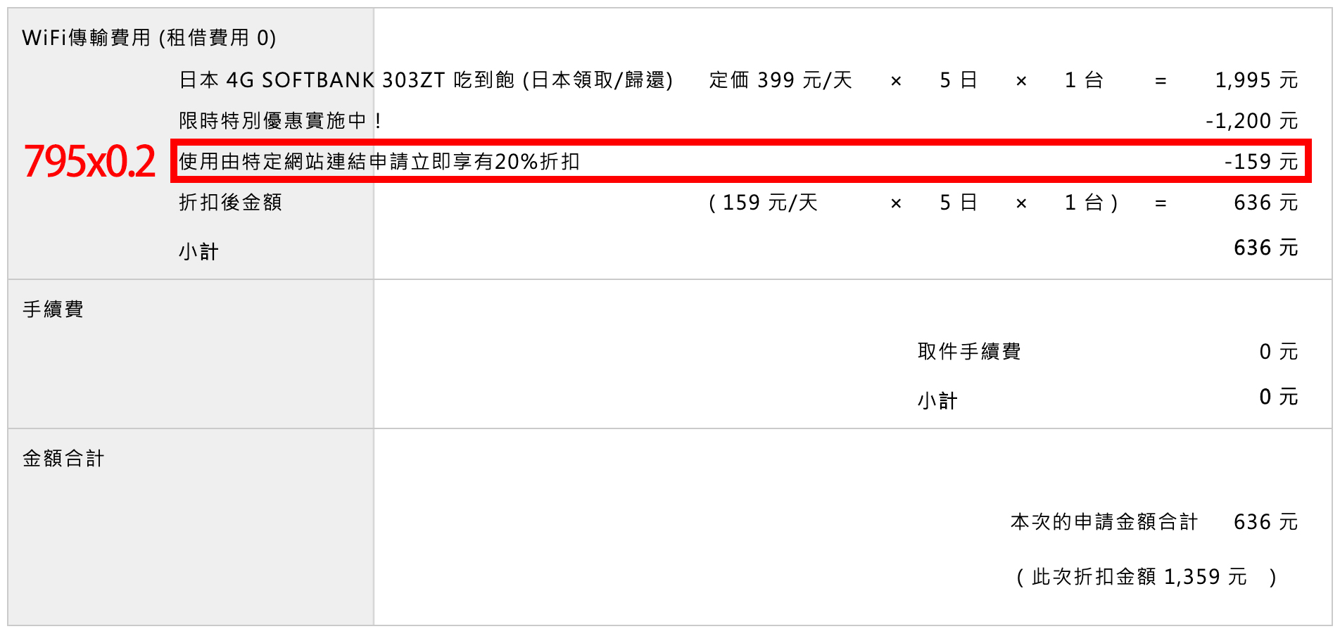 GLOBAL Wi-Fi 蛋 WIFI蛋 WIFI分享器 日本上網