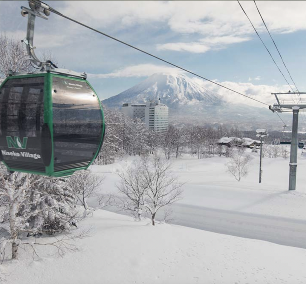 二世古村滑雪場提供家庭友善的冬季活動如雪地摩托、馴鹿雪橇,適合初學者和平緩雪道,也有陡峭的雪道供高手挑戰。