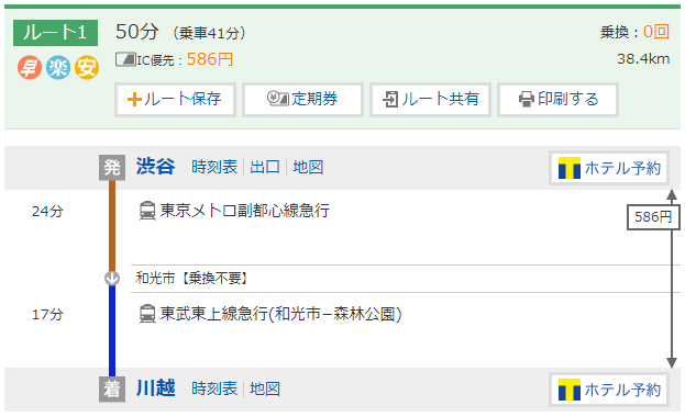 涉谷去川越 澀谷去川越