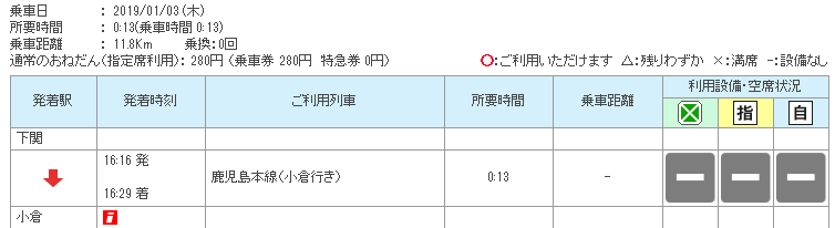 九州 自由行 JR PASS 九州鐵路周遊券 北九州五日劵路線 下關 小倉