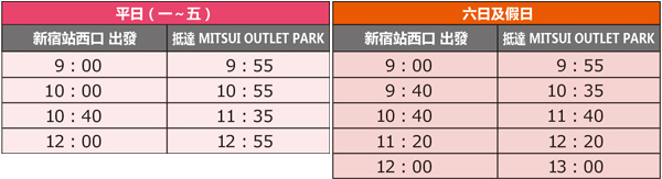 【東京住宿推介】CP值高！交通方便！新宿哥斯拉酒店！格拉斯麗新宿酒店 Hotel Gracery Shinjuku - 三井OUTLET PARK 木更津