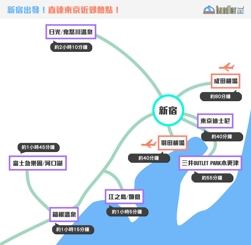 【東京住宿推介】CP值高!交通方便!新宿哥斯拉酒店!格拉斯麗新宿酒店 Hotel Gracery Shinjuku - 直達東京近郊熱點