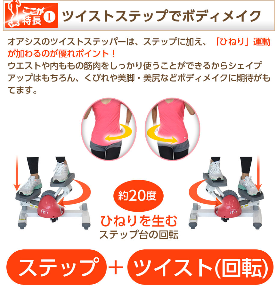 在家運動 家居運動 Home Exercise
Twist Stepper旋轉踏步機