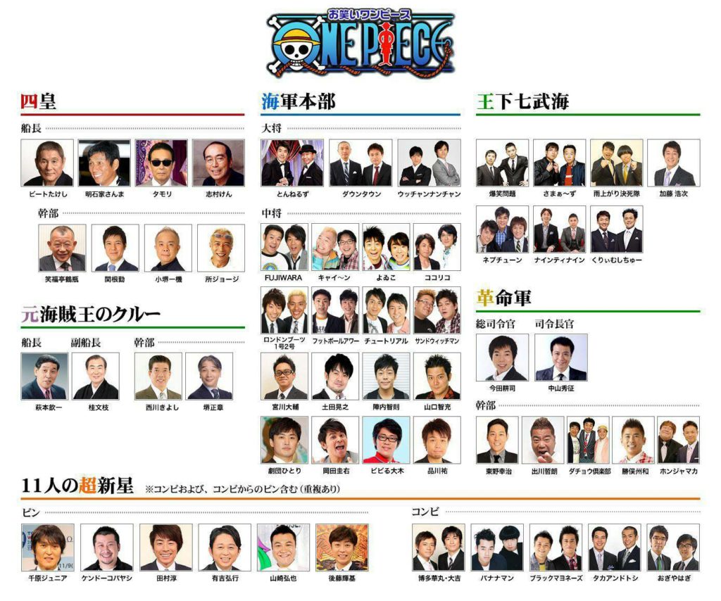 志村健 志村動物園 志村健逝世 阿笨與阿占 新冠肺炎 武漢肺炎 新型冠狀病毒 COVID-19