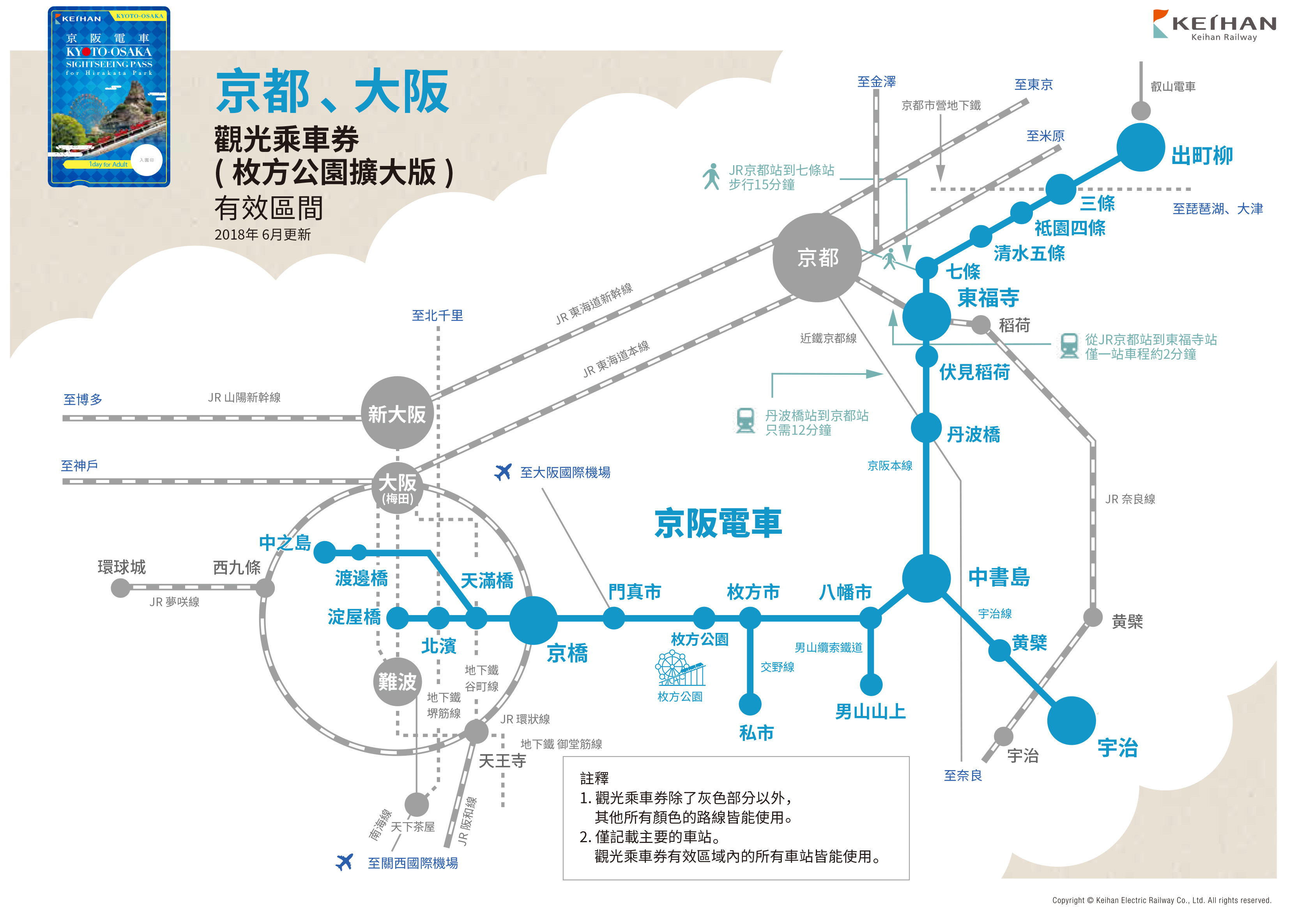 枚方公園 京阪電車 京都 大阪 觀光乘車券 枚方公園擴大版