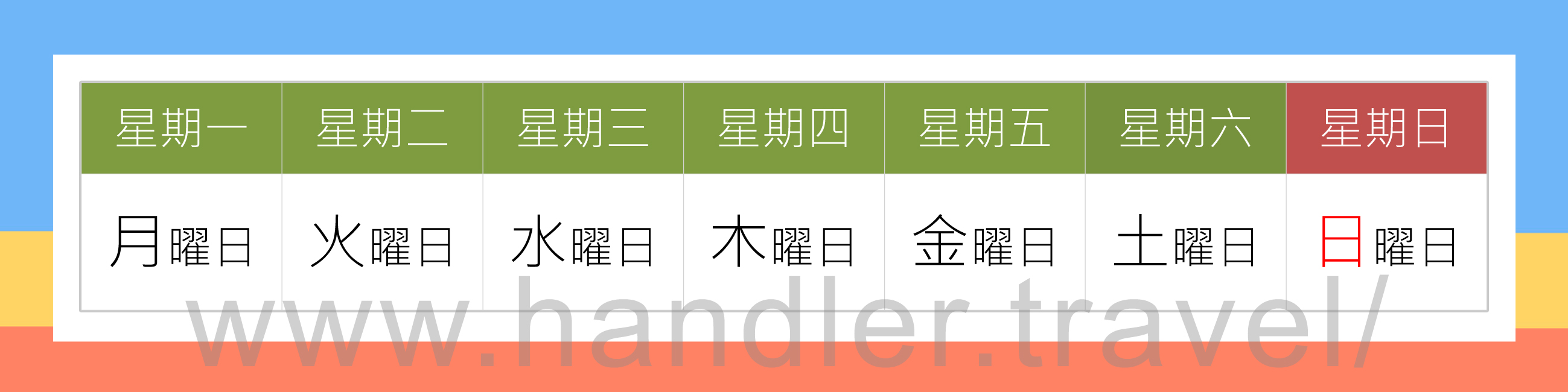 【遊日小知識】日本星期對照表!水曜日?土曜日?