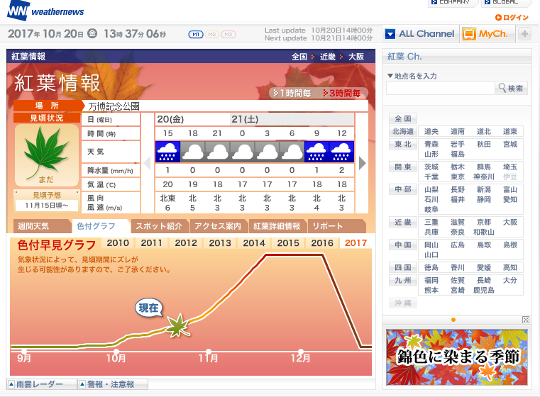 兩大實時紅葉情報網!緊貼日本各地最新紅葉狀況!Weathernews.JP