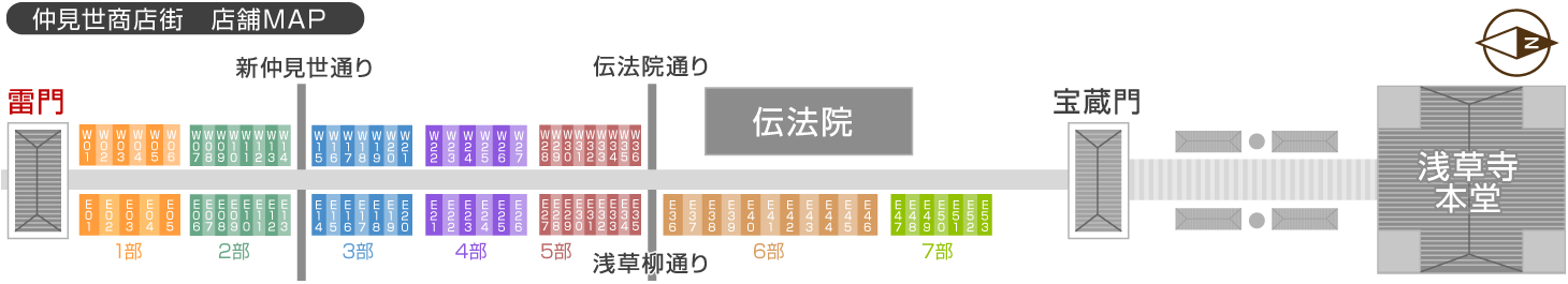 東京自由行!美食x手信!淺草「仲見世商店街」