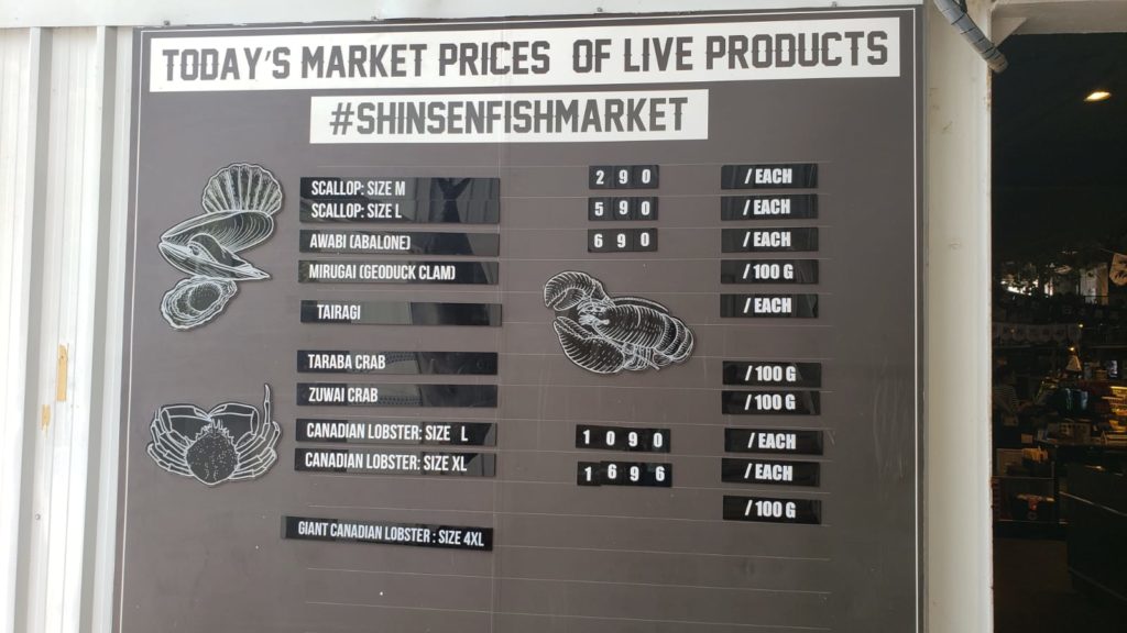 曼谷小日本 曼谷日本人 曼谷日本風 曼谷日本料理 曼谷日料 BTS Phrom Phong站 曼谷魚市場 Shinsen Fish Market
