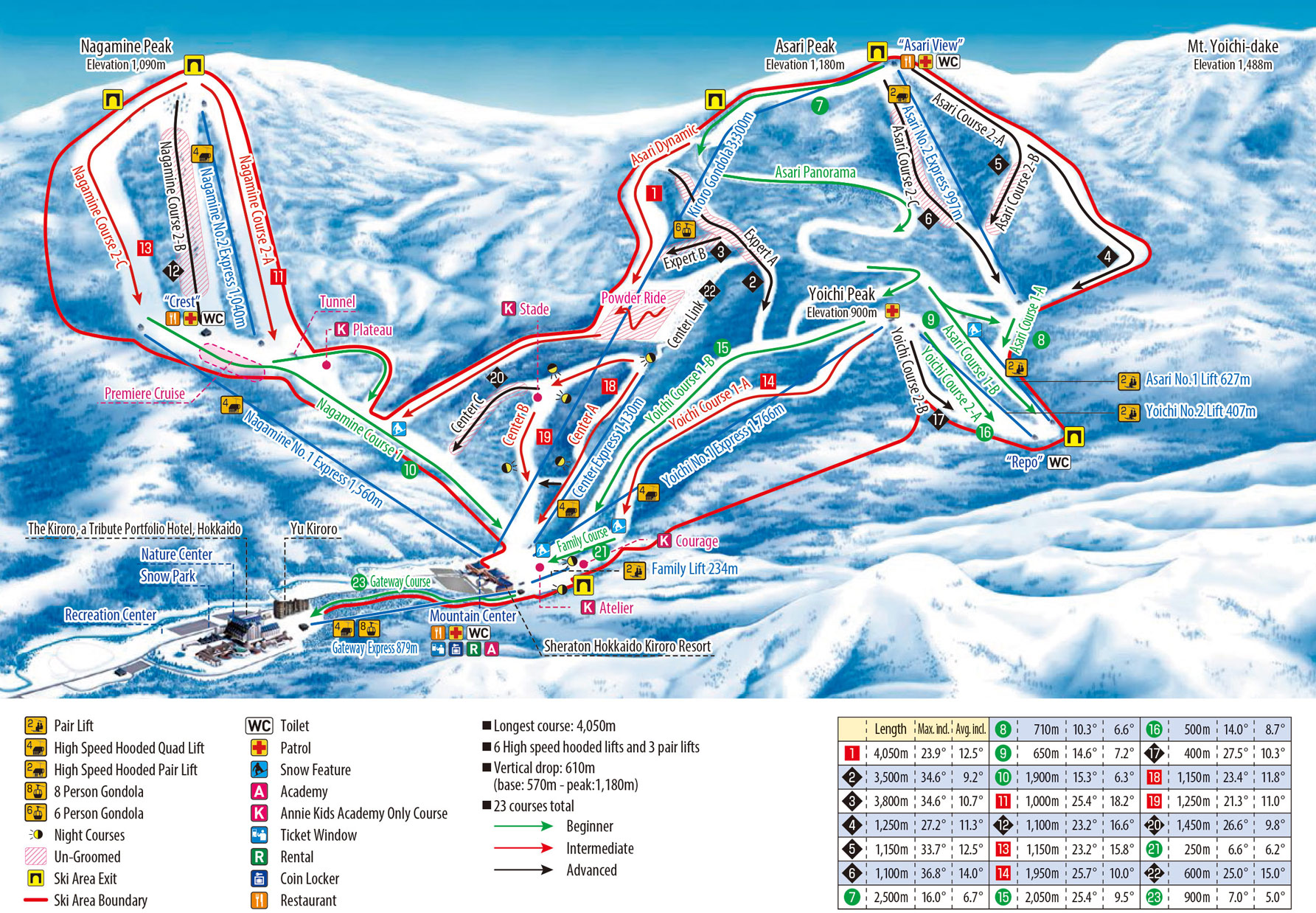 喜樂樂渡假村 Kiroro Resort 喜樂樂渡假村地圖 Kiroro Resort guide map 富良野滑雪場 富良野 滑雪 場 北海道 滑雪 北海道滑雪 推薦 北海道滑雪場 推薦 北海道滑雪場 推介 北海道攻略 日本滑雪 日本滑雪場 北海道親子遊 二世古滑雪場 北海道 滑雪 月份 北海道 11月 北海道 12月 北海道1月 北海道 2月 北海道 3月 北海道 4月 北海道 5月 北海道 落雪 北海道 滑雪 自由 行 北海道滑雪自由行 滑雪 度假村 札幌滑雪場 札幌 滑雪 北海道 大雪 北海道 滑雪 場 比較 北海道滑雪 月份 北海道滑雪住宿 北海道滑雪 比較 北海道滑雪 衣服 北海道滑雪 富良野 北海道滑雪2019 北海道滑雪 2019 北海道滑雪 親子 北海道滑雪 攻略 北海道滑雪 初學者 北海道滑雪 自肋 北海道滑雪 交通 北海道滑雪 住宿推薦 北海道滑雪 初學 北海道滑雪 新手 北海道滑雪 一日遊 北海道滑雪 度假村 北海道滑雪 季節 北海道滑雪 時間 北海道滑雪 幾月 北海道滑雪 機場 北海道滑雪 二世谷 北海道滑雪 小樽 北海道滑雪 留壽都 北海道滑雪 民宿