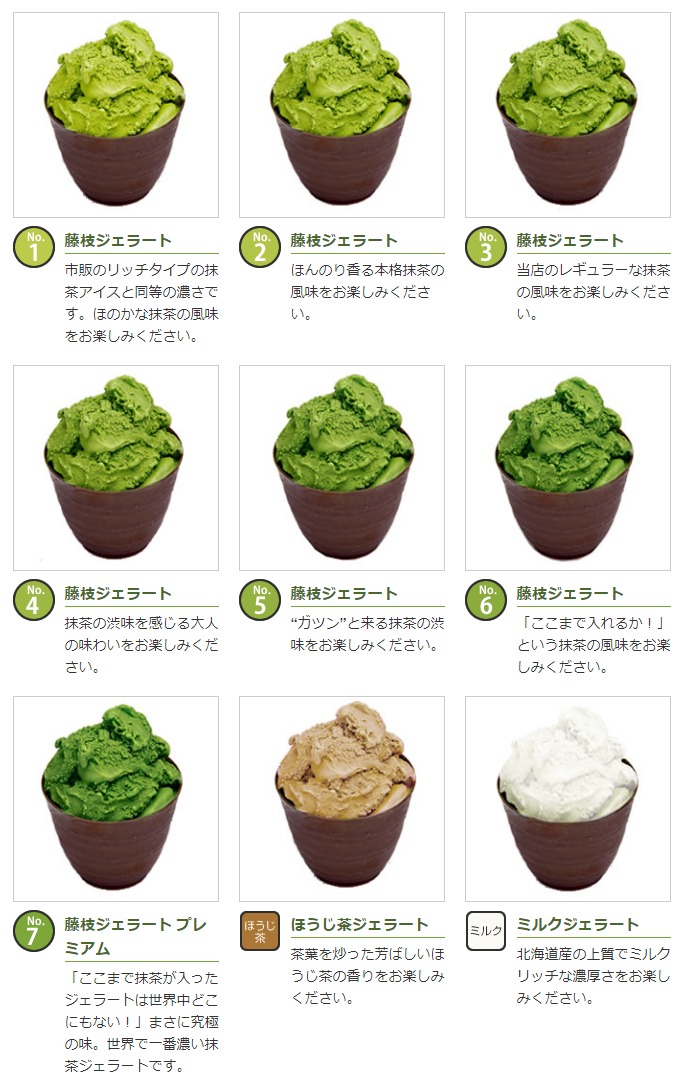 東京必食-抹茶雪糕 ななや青山店