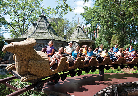 鷹馬的飛行 Flight of the Hippogriff 環球影城哈利波特過山車